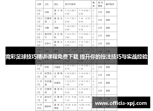 竞彩足球技巧精讲课程免费下载 提升你的投注技巧与实战经验